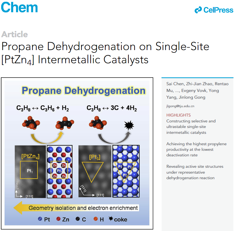 同步辐射XAFS技术解读：催化原位表征-OER、HER、ORR、CO2RR、CO氧化、CO2加氢等！