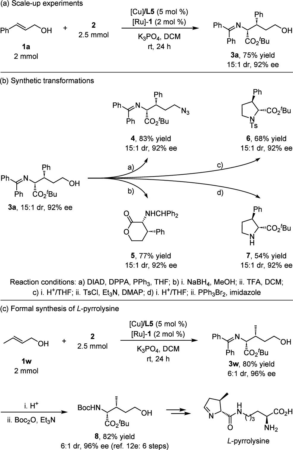 只需一步！武大「国家杰青」王春江&「国家青年人才」董秀琴，最新JACS!