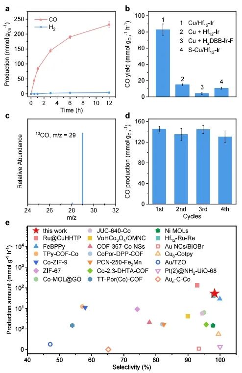 北京大学蓝光旭/张亚文，最新JACS！