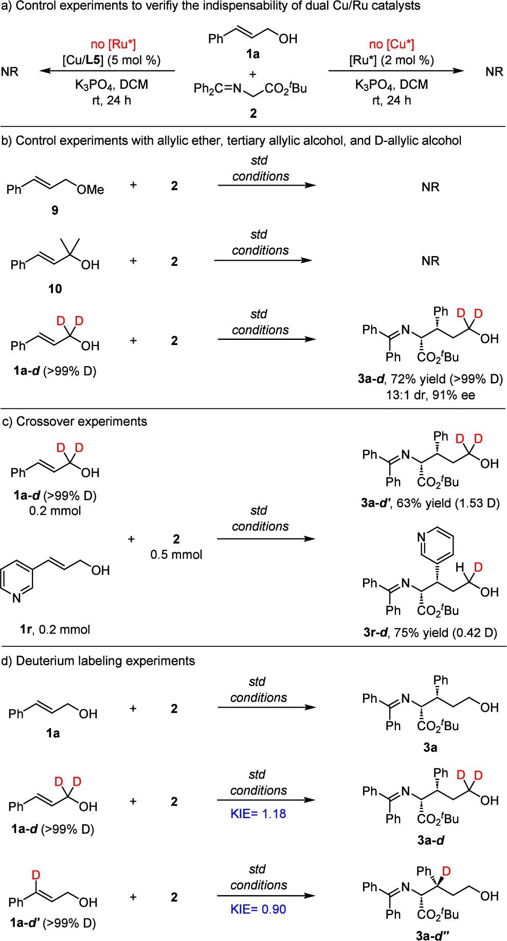 只需一步！武大「国家杰青」王春江&「国家青年人才」董秀琴，最新JACS!