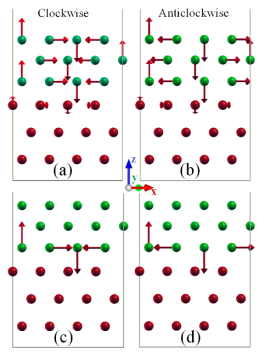 界面磁性调控：自旋电子学器件设计的核心挑战与 DFT 指导路径