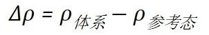 差分电荷密度图(DCDM)有什么用？ | 电子结构分析与应用案例详解
