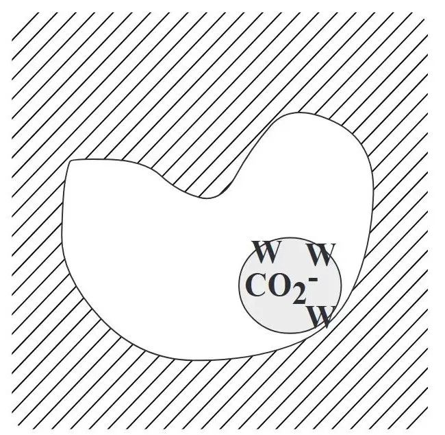 隐式溶剂化模型在纳米材料表面能与催化反应中的DFT应用