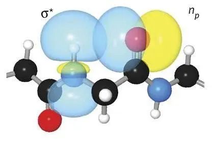 如何分析氢键？几何判据、能量计算、AIM/DFT/RDF方法及实验验证全攻略