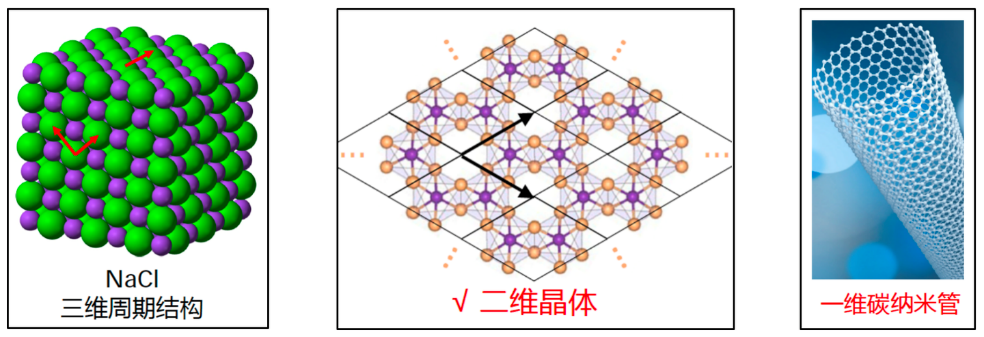 什么是"第一性原理"？从量子力学到材料性能预测，一篇讲透！