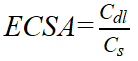 如何测试电化学活性表面积（ECSA）？