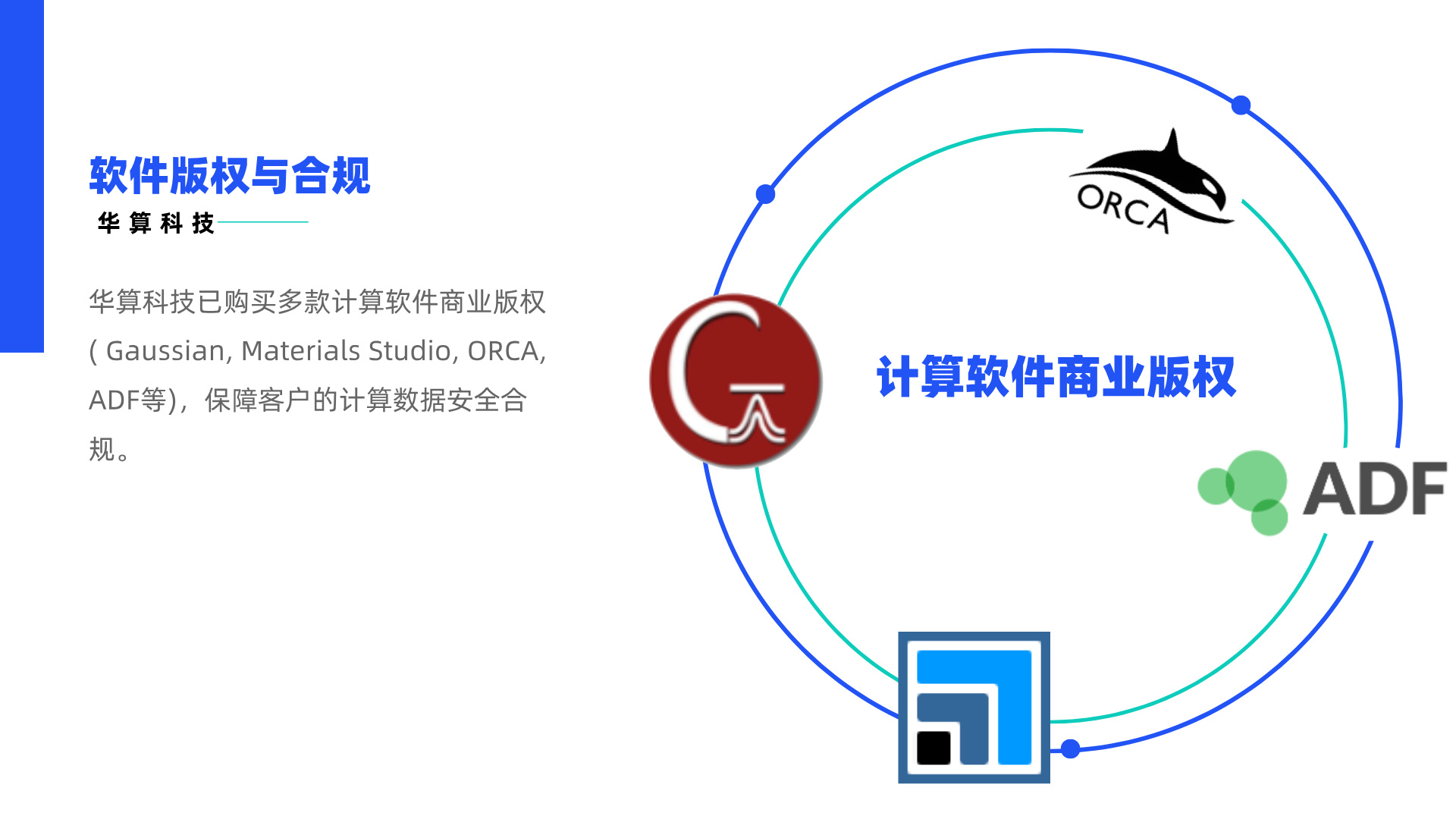 华算科技多尺度量子化学计算解决方案:全链条服务与技术矩阵赋能科研创新
