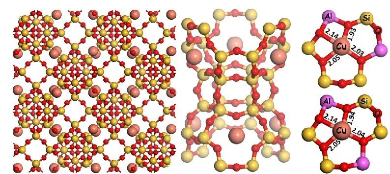 分子筛 vs 传统催化剂：规则孔道结构如何实现高选择性催化与热稳定性突破