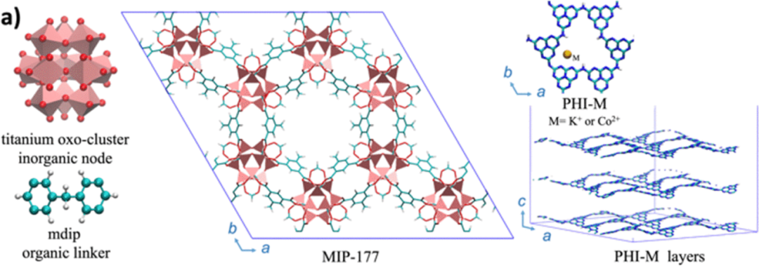 什么是孔道限域效应？多孔材料（MOF/COF/ 沸石等）的限域特性、作用机制及应用前景
