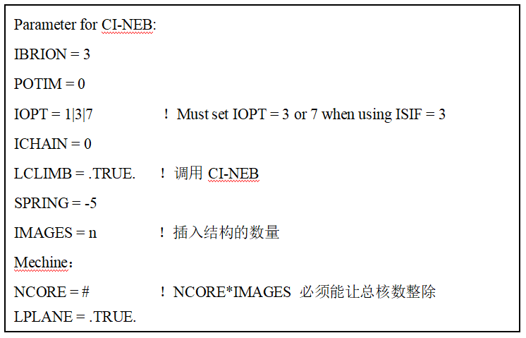 《VASP实用教程》第三十一弹：过渡态计算-CI-NEB方法