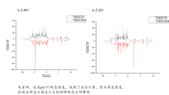 VASP | 理论计算常见问题解答-14