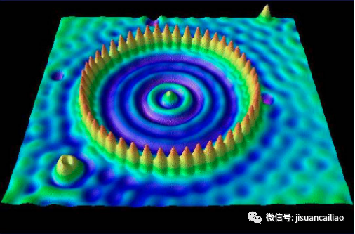 《VASP实用教程》第十二弹：VASP模拟STM图像