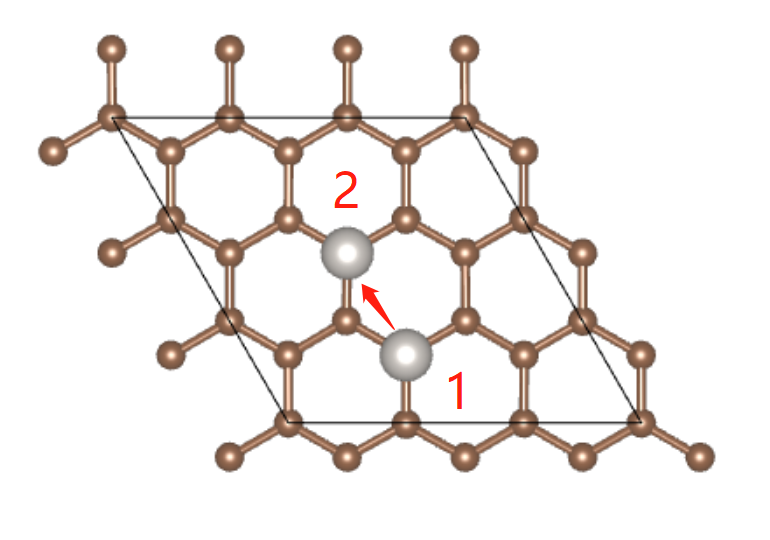 VASP脚本使用手册 | NEB计算脚本系列之生成中间态结构、读取极值点能量及受力