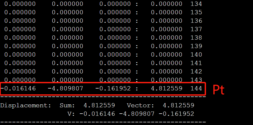 VASP脚本使用手册 | POSCAR处理之对比POSCAR文件的差异