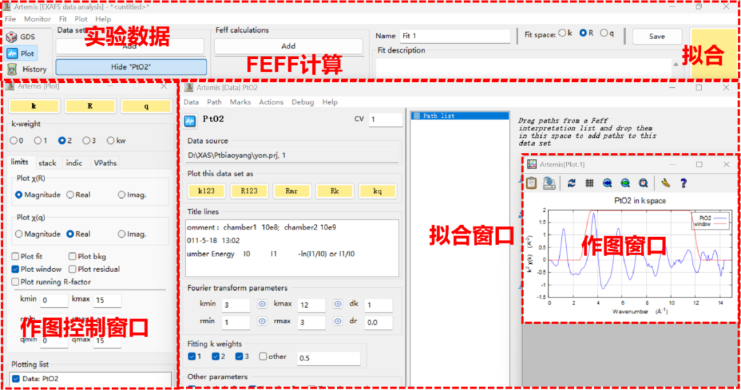 基于Artemis的EXAFS数据拟合：以PtO2为例的配位数精确测定方法