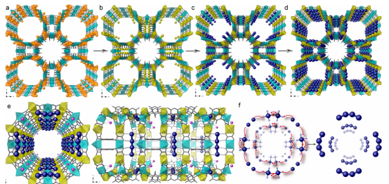 一文搞懂有机框架结构MOFs、COFs、HOFs的区别