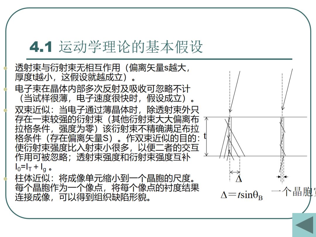 108页PPT丨一文带你全面解析透射电镜（TEM）电子衍射及显微分析