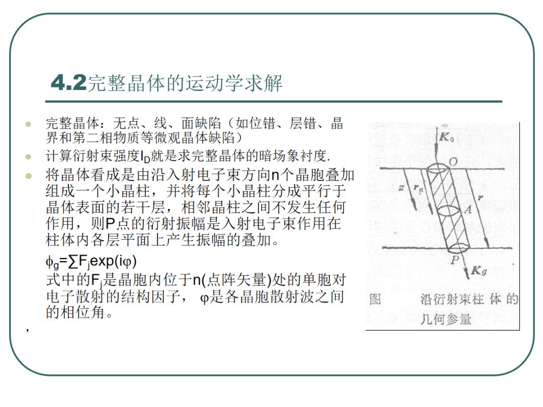 108页PPT丨一文带你全面解析透射电镜（TEM）电子衍射及显微分析
