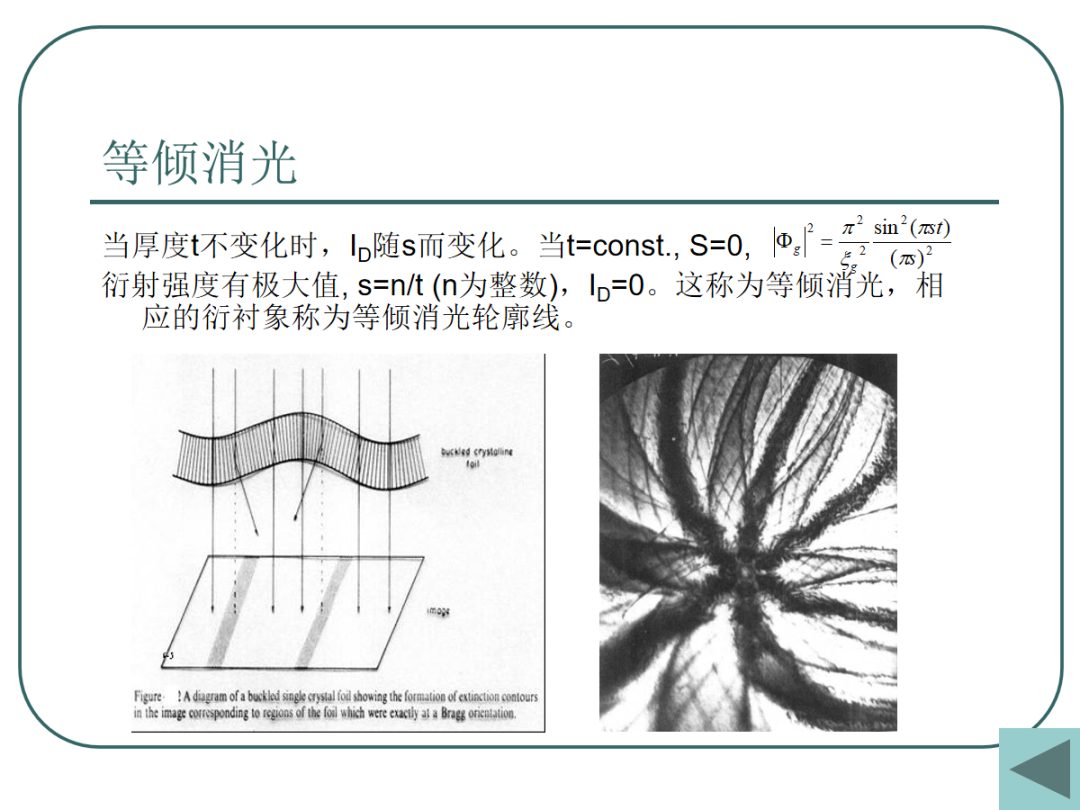 108页PPT丨一文带你全面解析透射电镜（TEM）电子衍射及显微分析