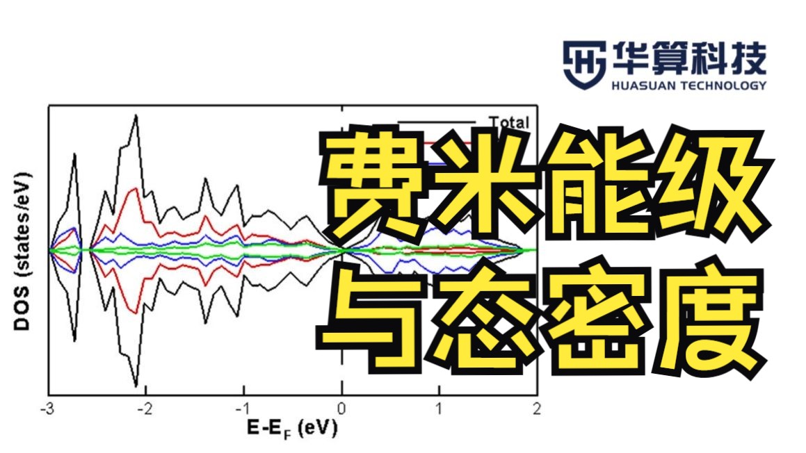 【DFT计算】一个视频让你秒懂态密度关键信息！新手小白码住！| 华算科技-朱老师讲VASP | 华算科技