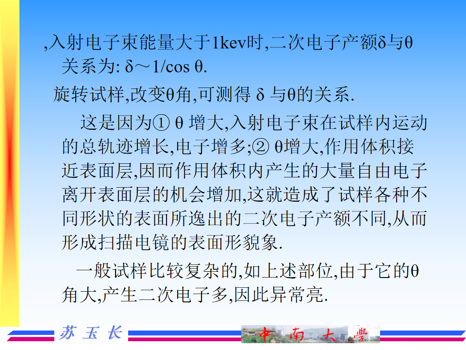 透射电镜TEM的成像原理及图像解释