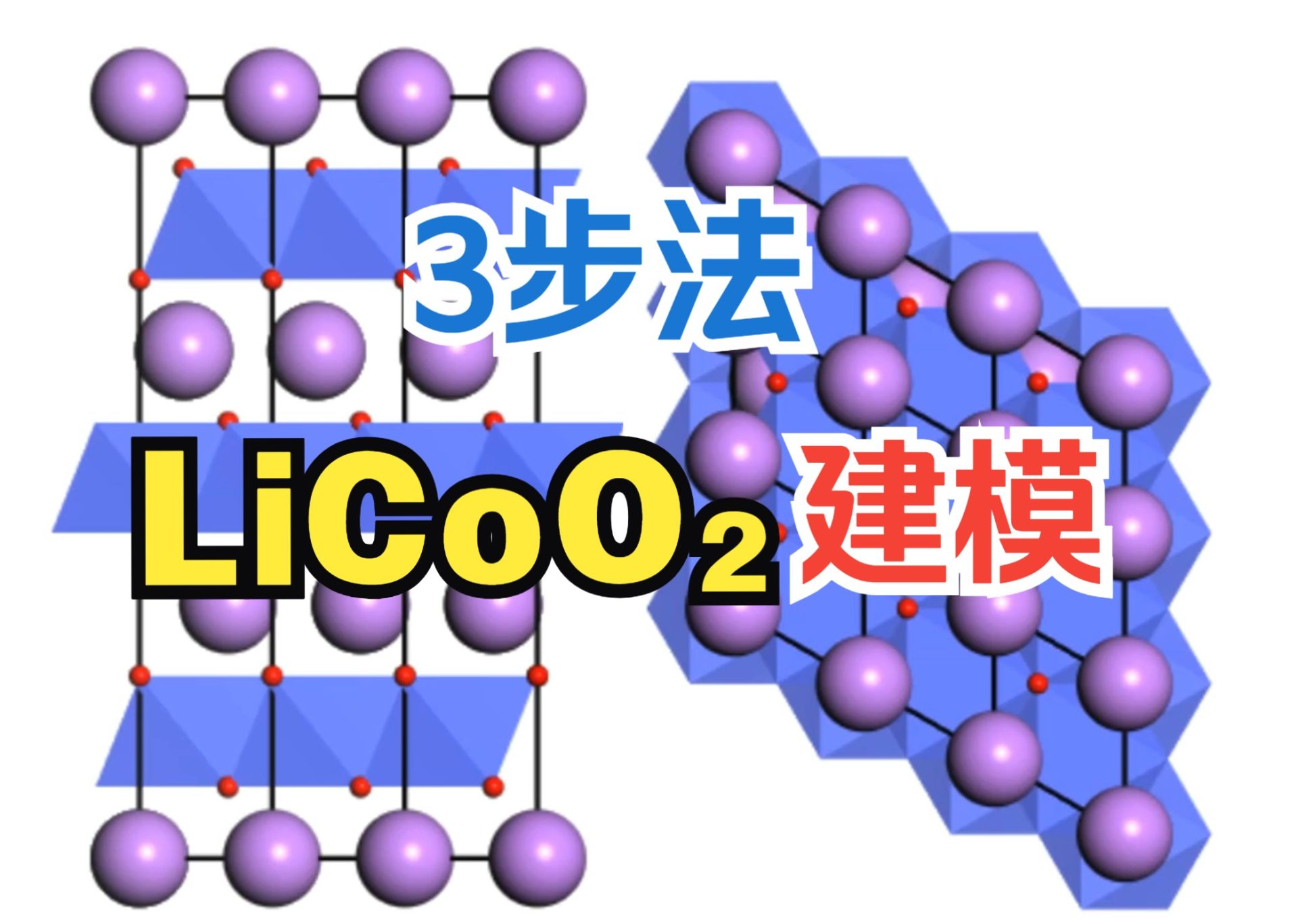 [Materials Studio] 3步法LiCoO2建模 | 零基础搭建锂电正极材料层状钴酸锂结构模型 | MS锂电DFT计算 MS杨站长 华算科技