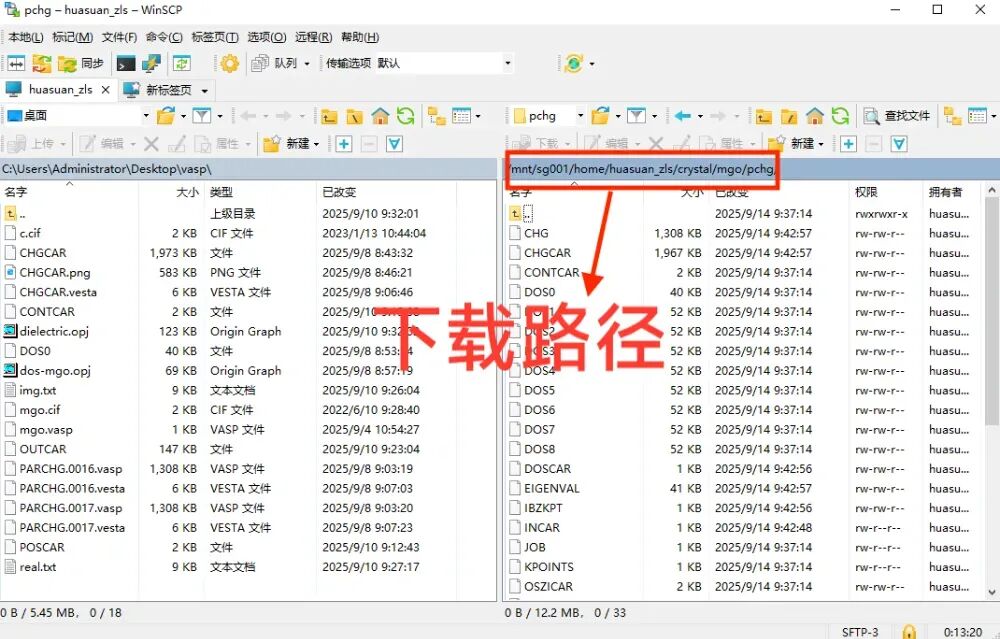 VASP投影电荷密度计算流程