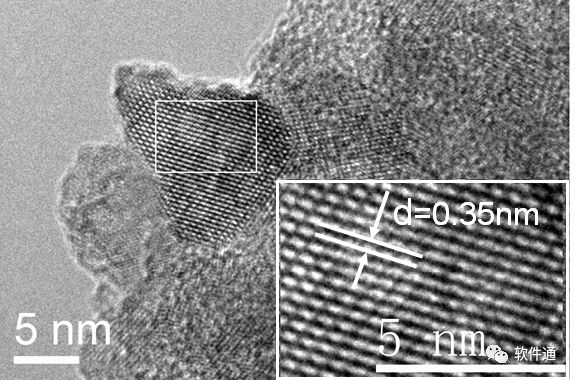 TEM图像分析丨仅需几步，搞定Digital Micrograph基本操作