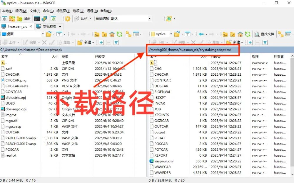 VASP介电函数计算