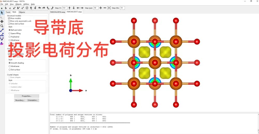 VASP投影电荷密度计算流程