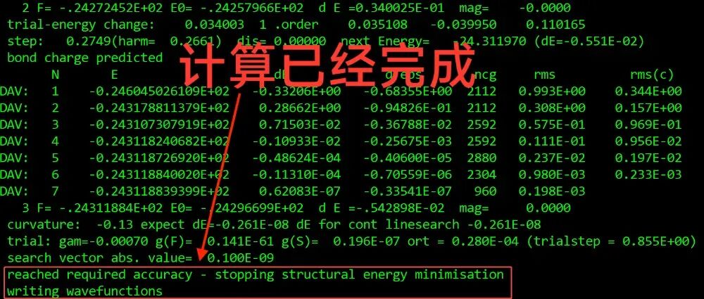 VASP结构优化计算