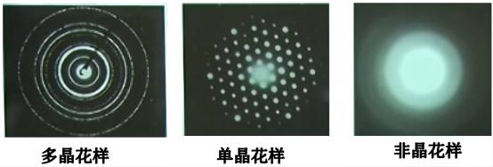 透射电镜（TEM）知识重点总结