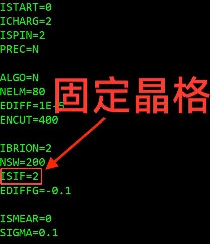 VASP如何进行结构优化?