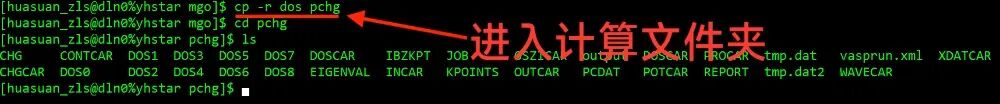 VASP投影电荷密度计算流程