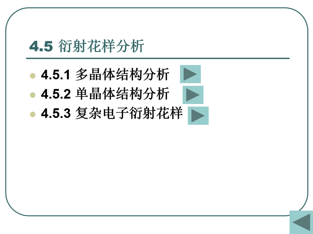 108页PPT丨一文带你全面解析透射电镜（TEM）电子衍射及显微分析