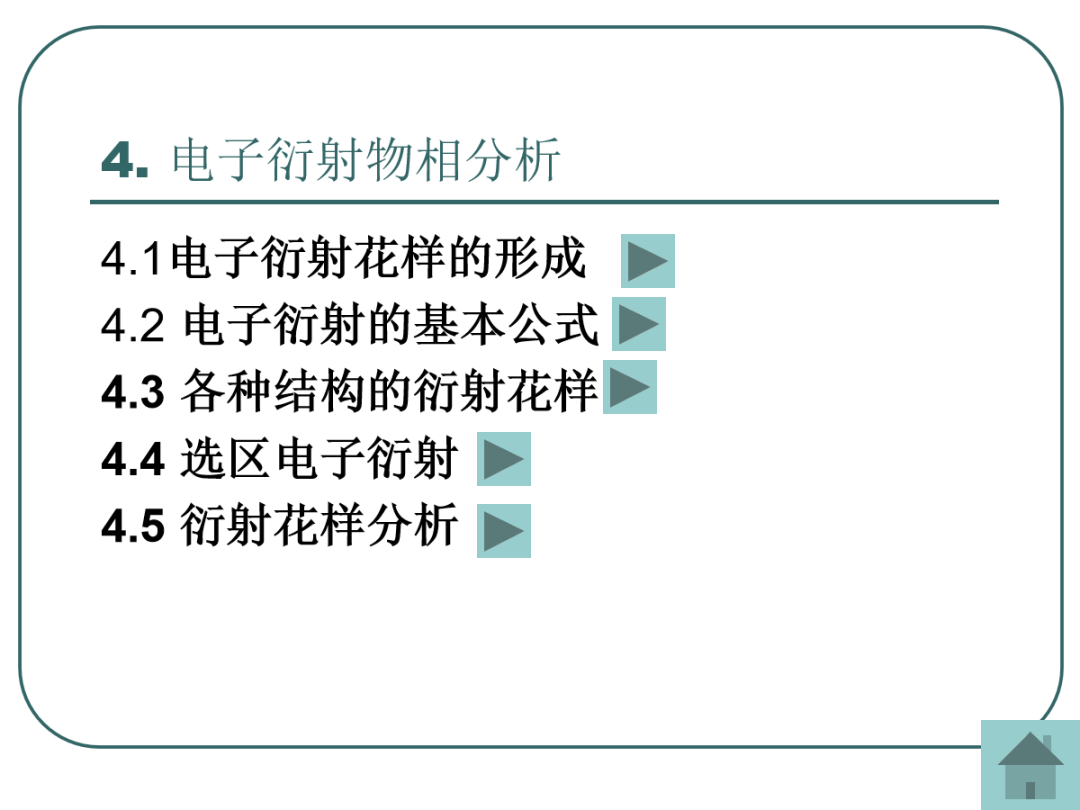 108页PPT丨一文带你全面解析透射电镜（TEM）电子衍射及显微分析