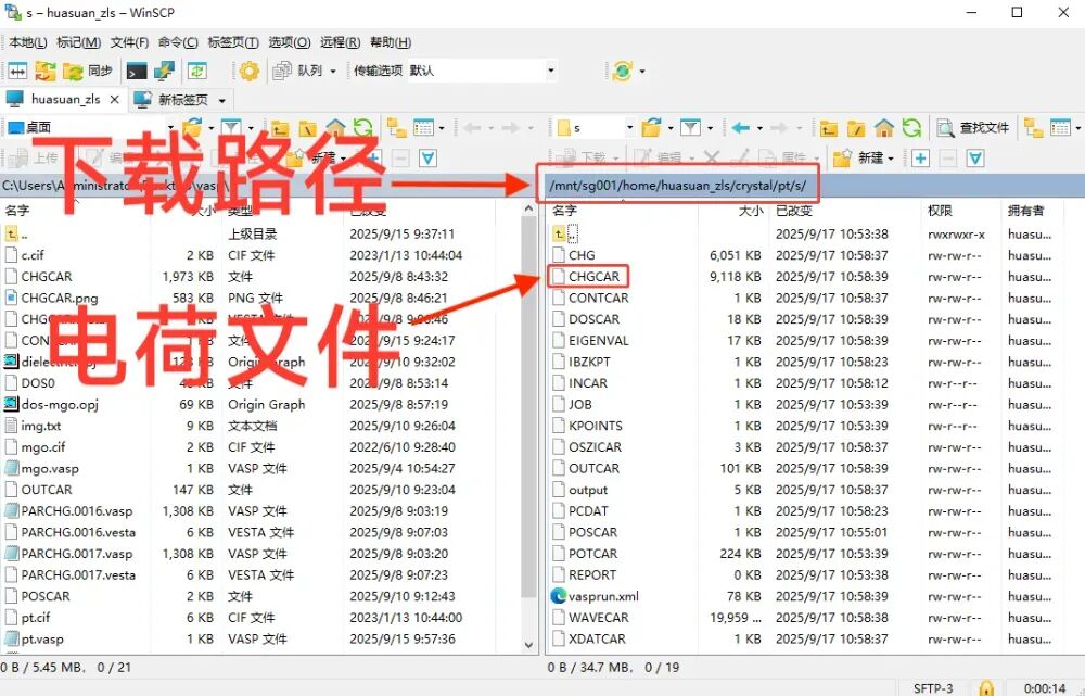 VASP如何计算电荷密度？