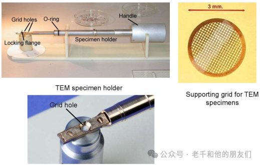 透射电镜（TEM）样品制备方法解读——掌握有机/无机材料制样核心技术（FIB/超薄切片/离子减薄）与实操要点