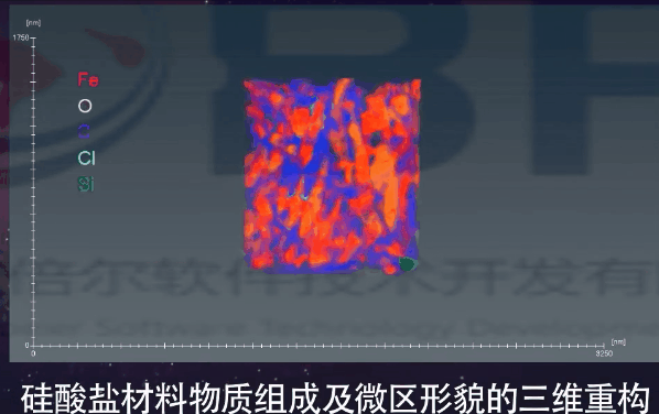TEM分析技术的特点及独特优势