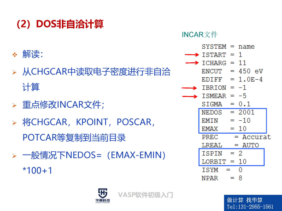 330页PPT入门DFT：21款软件/10类电子结构计算/4大计算化学理论/VASP入门精讲！