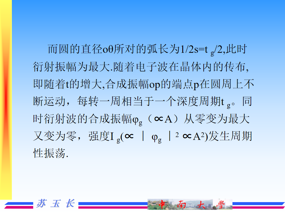 透射电镜TEM的成像原理及图像解释
