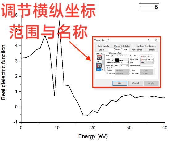 VASP介电函数计算
