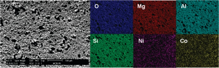 层状双金属氢氧化物（LDHs）：结构特性、制备方法与应用前景
