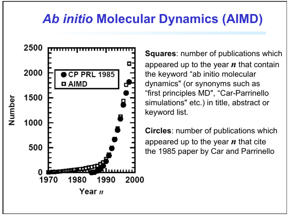 什么是第一性原理分子动力学（AIMD）？