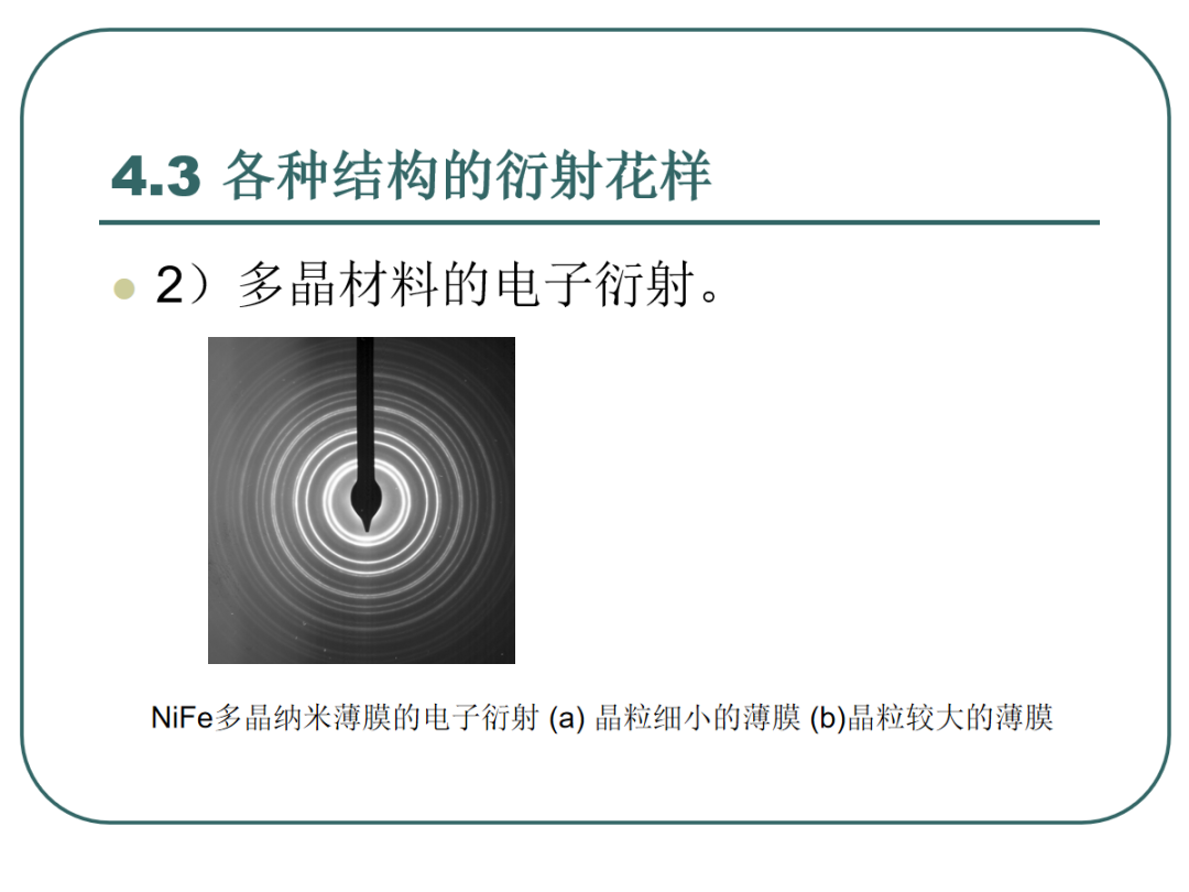 108页PPT丨一文带你全面解析透射电镜（TEM）电子衍射及显微分析