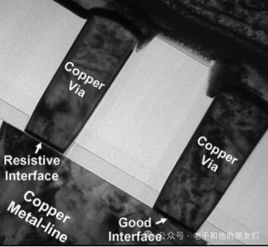 TEM 在半导体领域的应用：工艺开发与失效分析案例详解