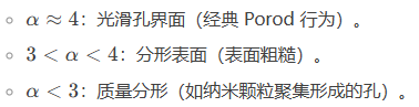 AI赋能助力SAXS数据分析
