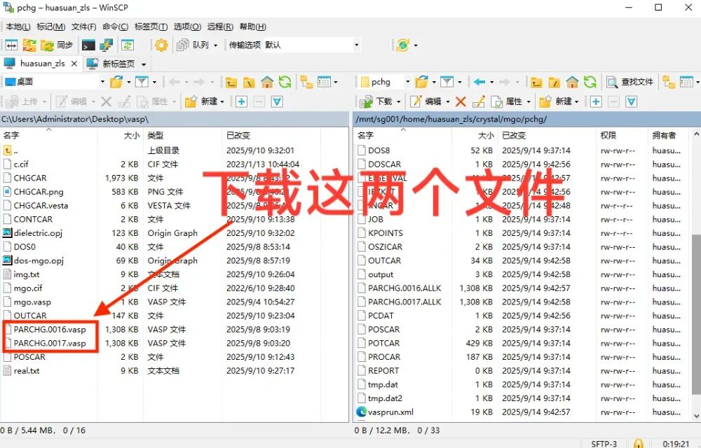 VASP投影电荷密度计算流程