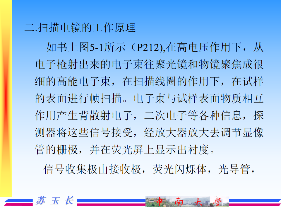 透射电镜TEM的成像原理及图像解释