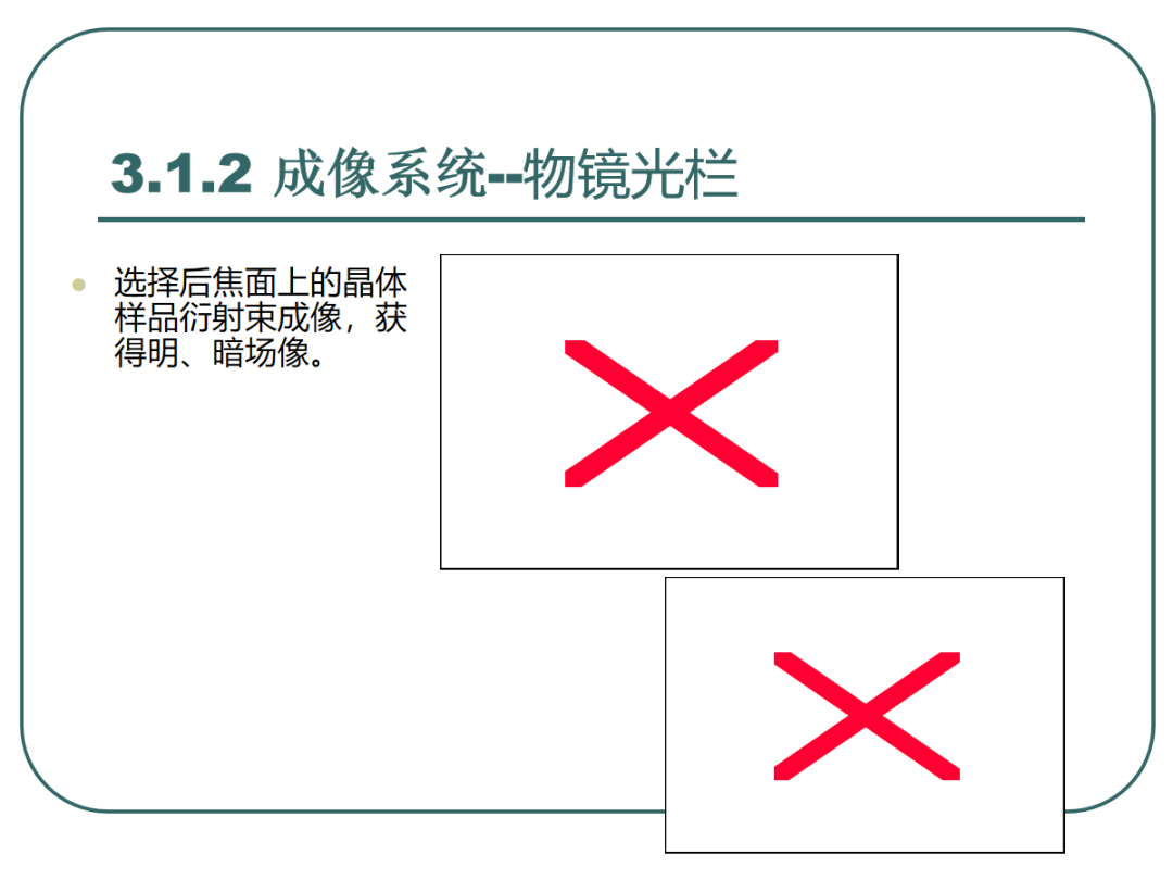 108页PPT丨一文带你全面解析透射电镜（TEM）电子衍射及显微分析